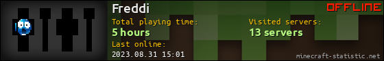 Freddi userbar 560x90