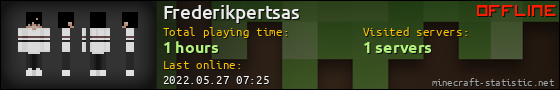 Frederikpertsas userbar 560x90