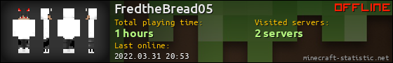 FredtheBread05 userbar 560x90