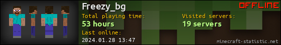 Freezy_bg userbar 560x90