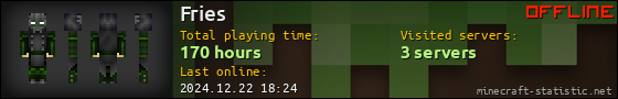 Fries userbar 560x90