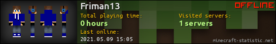 Friman13 userbar 560x90