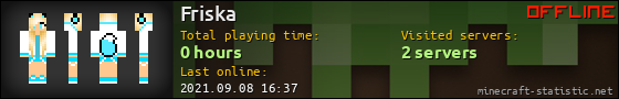 Friska userbar 560x90