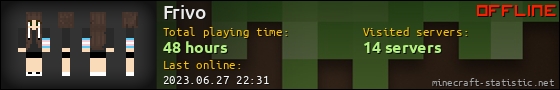 Frivo userbar 560x90
