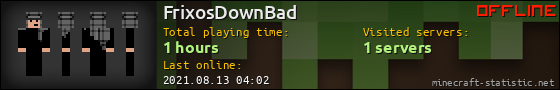 FrixosDownBad userbar 560x90