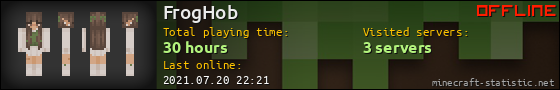FrogHob userbar 560x90