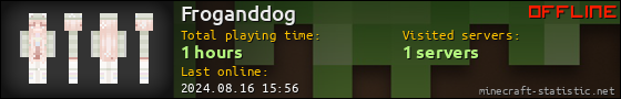 Froganddog userbar 560x90