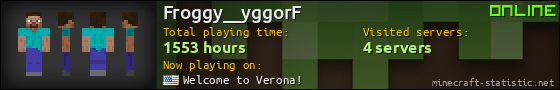 Froggy__yggorF userbar 560x90