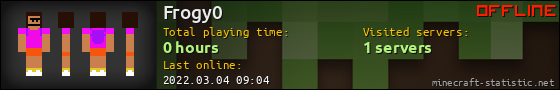Frogy0 userbar 560x90