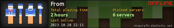 From userbar 560x90