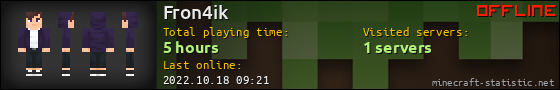 Fron4ik userbar 560x90