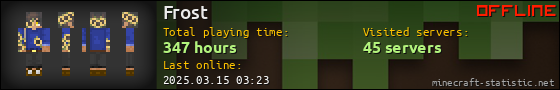 Frost userbar 560x90