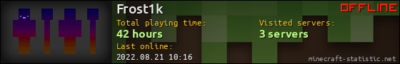 Frost1k userbar 560x90