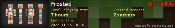 Frosted userbar 560x90