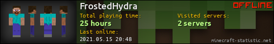 FrostedHydra userbar 560x90