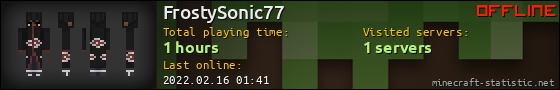 FrostySonic77 userbar 560x90