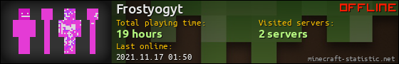 Frostyogyt userbar 560x90