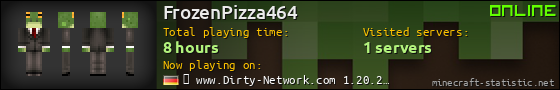 FrozenPizza464 userbar 560x90