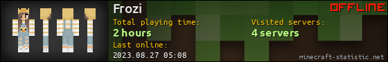 Frozi userbar 560x90