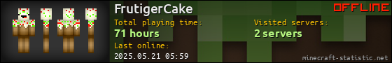 FrutigerCake userbar 560x90