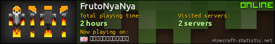 FrutoNyaNya userbar 560x90