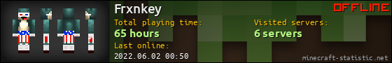 Frxnkey userbar 560x90