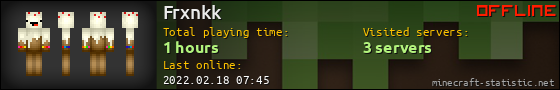 Frxnkk userbar 560x90