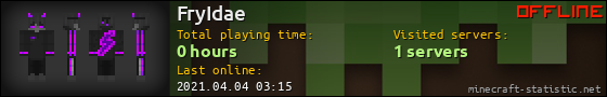FryIdae userbar 560x90