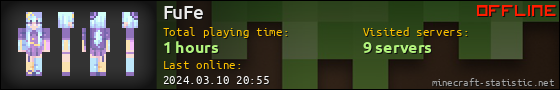 FuFe userbar 560x90