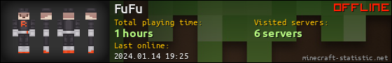 FuFu userbar 560x90