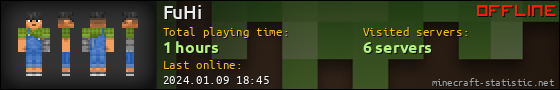 FuHi userbar 560x90
