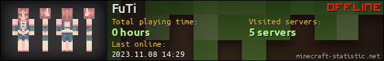 FuTi userbar 560x90