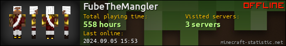 FubeTheMangler userbar 560x90