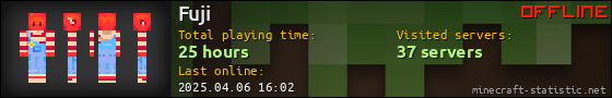 Fuji userbar 560x90
