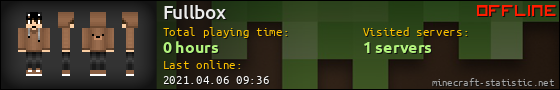 Fullbox userbar 560x90