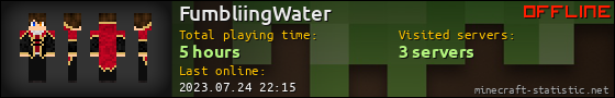 FumbliingWater userbar 560x90