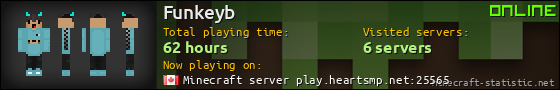 Funkeyb userbar 560x90