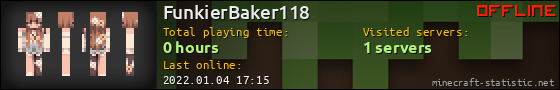 FunkierBaker118 userbar 560x90