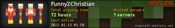 Funny2Christian userbar 560x90