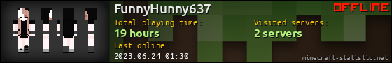 FunnyHunny637 userbar 560x90