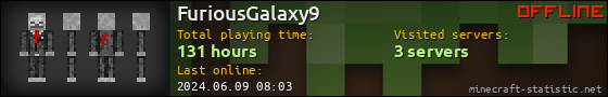 FuriousGalaxy9 userbar 560x90