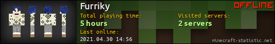 Furriky userbar 560x90