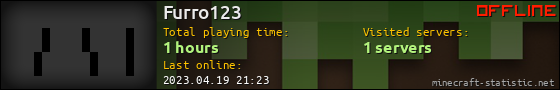 Furro123 userbar 560x90