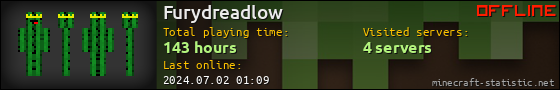 Furydreadlow userbar 560x90