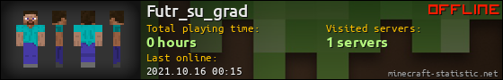 Futr_su_grad userbar 560x90