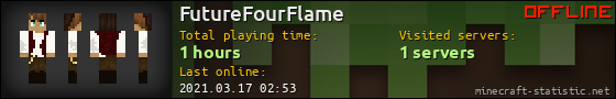 FutureFourFlame userbar 560x90