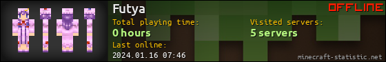 Futya userbar 560x90