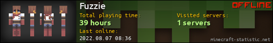 Fuzzie userbar 560x90