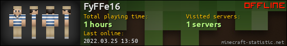 FyFFe16 userbar 560x90