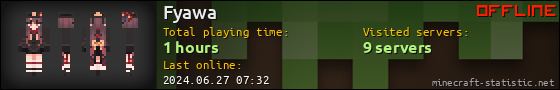 Fyawa userbar 560x90